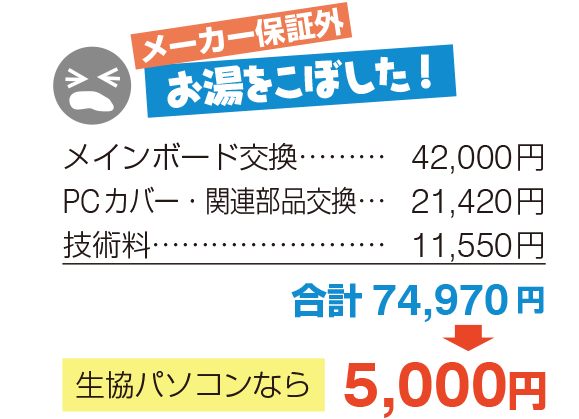 お湯をこぼした